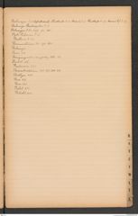 k.k. naturhistorisches Hofmuseum, Index Intendanzakten 1895, Seite 37